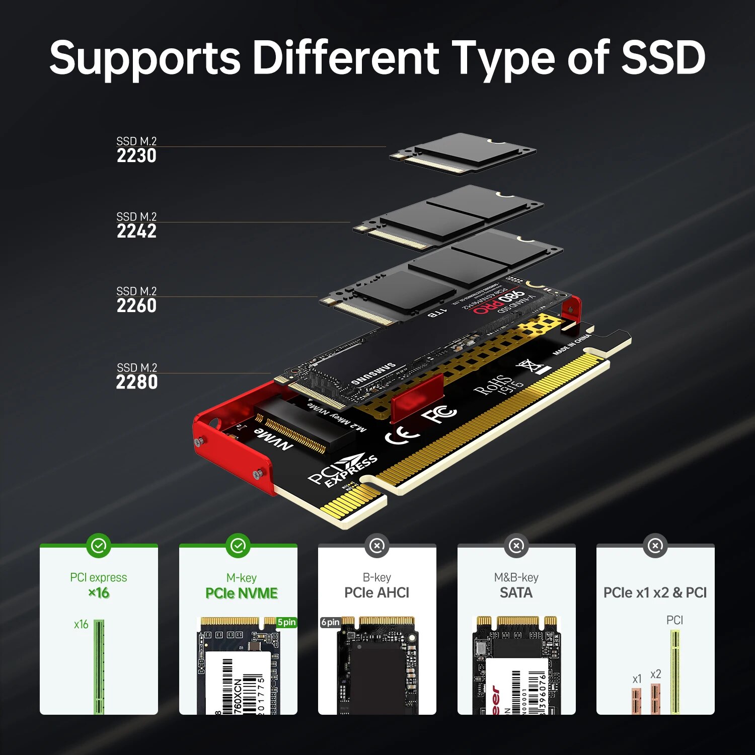 JEYI M.2 NVME zu PCIE 4.0 X16  – Samsung Ssd 980 Pro Bewertung und Preis