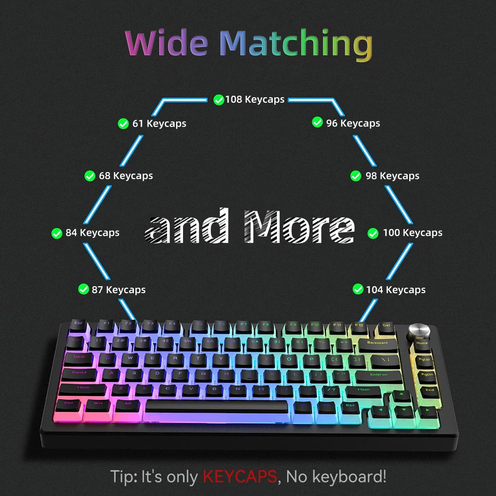 Neue Pudding-PBT-Tastenkappen, – Gaming Keyboard Budget Bewertung und Preis