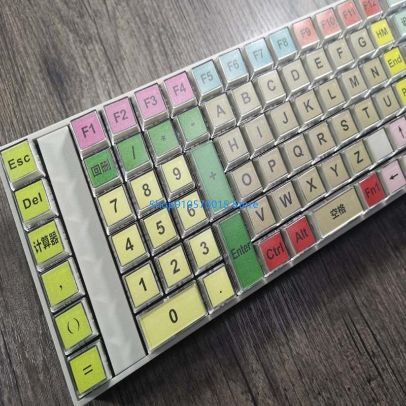 B95C ABS Transluzente Doppelsc – Keyboard Gaming Transparent Bewertung und Preis