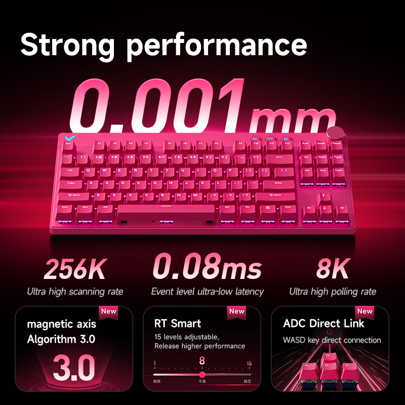 Mchose Mix87 Magnetische Switc – Keyboard Gaming Transparent Bewertung und Preis